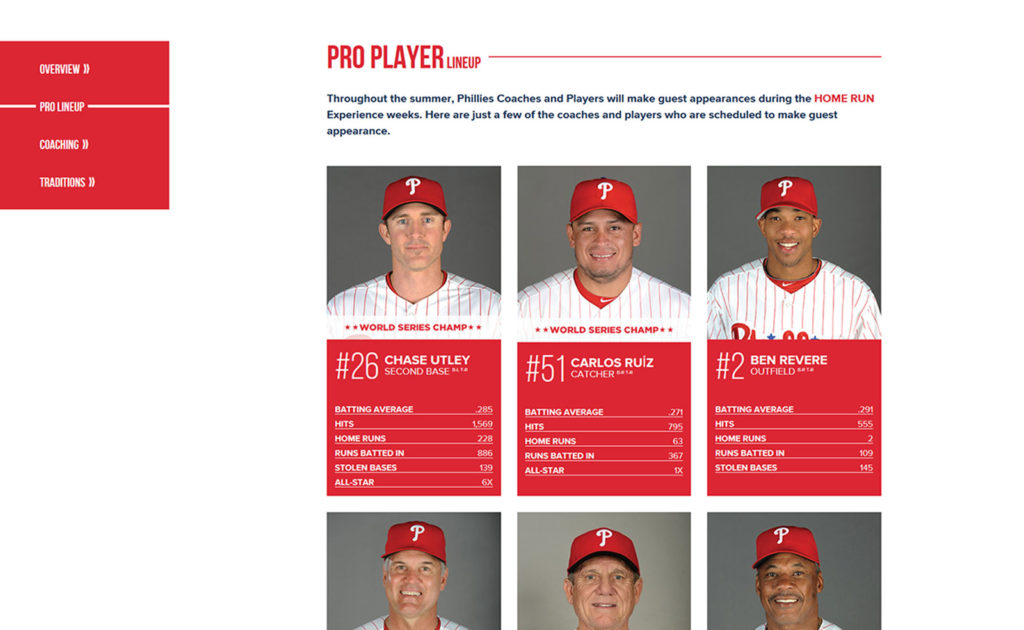 Phillies Baseball Academy Sam Rahman Design